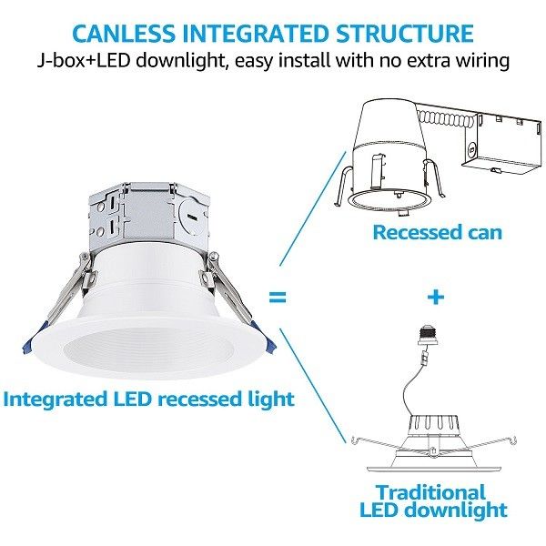 LED Ceiling Smart Flush Mount Light 4 Inch 10w 5000K All In One ETL Certified
